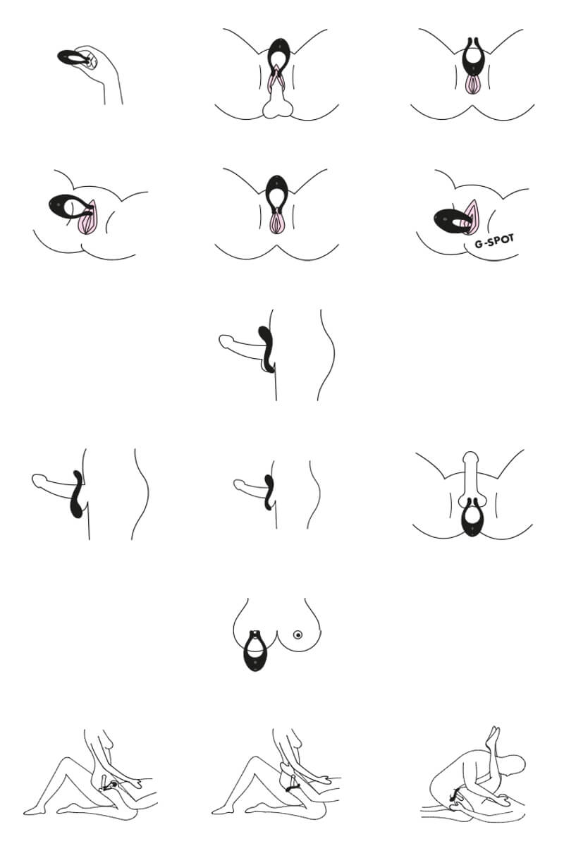 Illustration des différentes utilisation du stimulateur pour couple Partner Multifun 2 de la marque Satisfyer