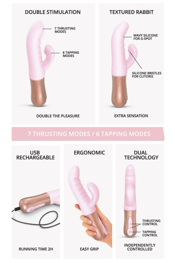 Les différents modes du vibromasseur rabbit Sassy Bunny de la marque Love to Love